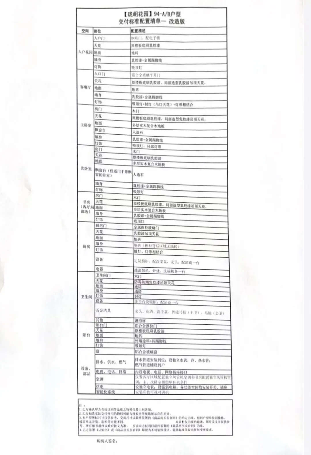 建议想买黄埔珑岄上城的买家先问下交标