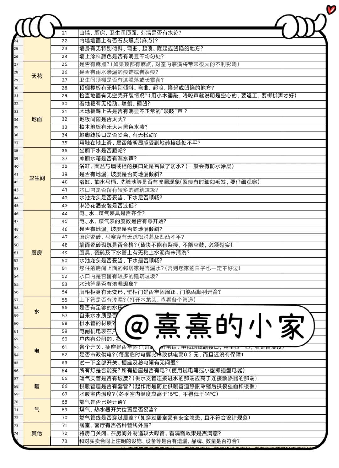 精装房验收改造❗你不仔细开发商太开心😅