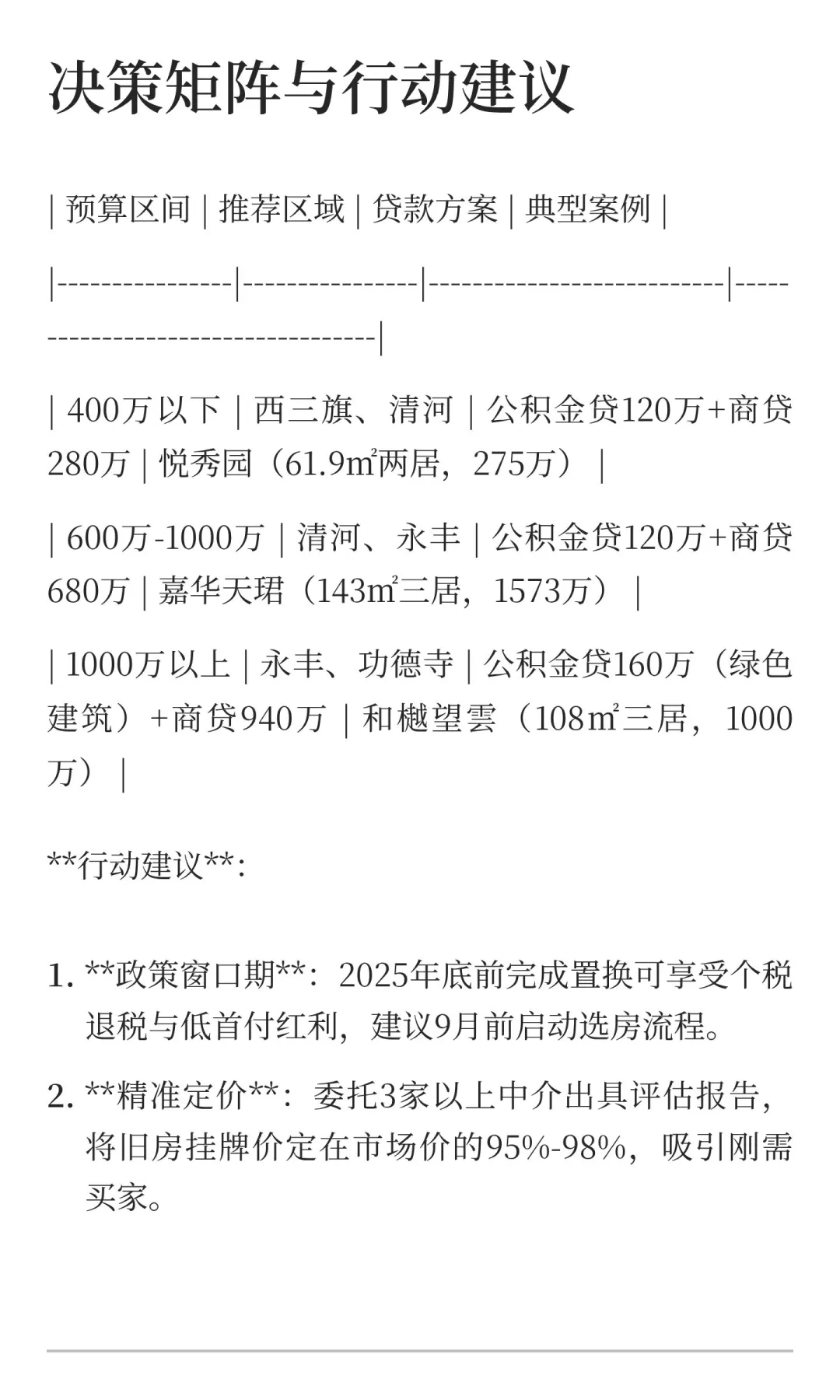 应届生落户海淀：首套房贷款攻略