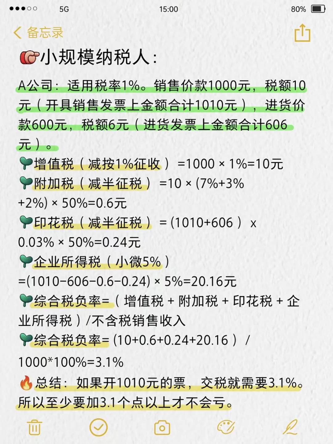 头一次见开票加税点有人整理这么清楚