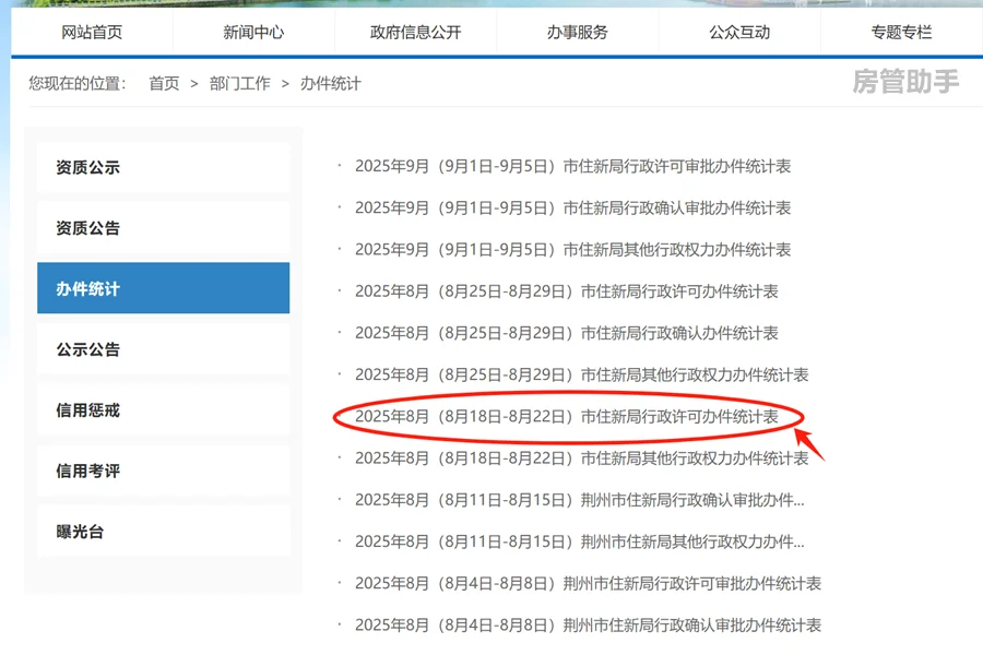 荆州市楼盘备案价怎么查询？查合同网签备案