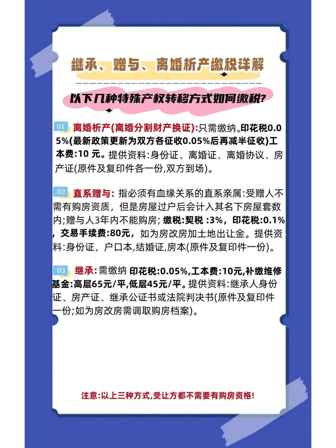 离婚析产、继承、赠与超详细解说！赶紧收藏