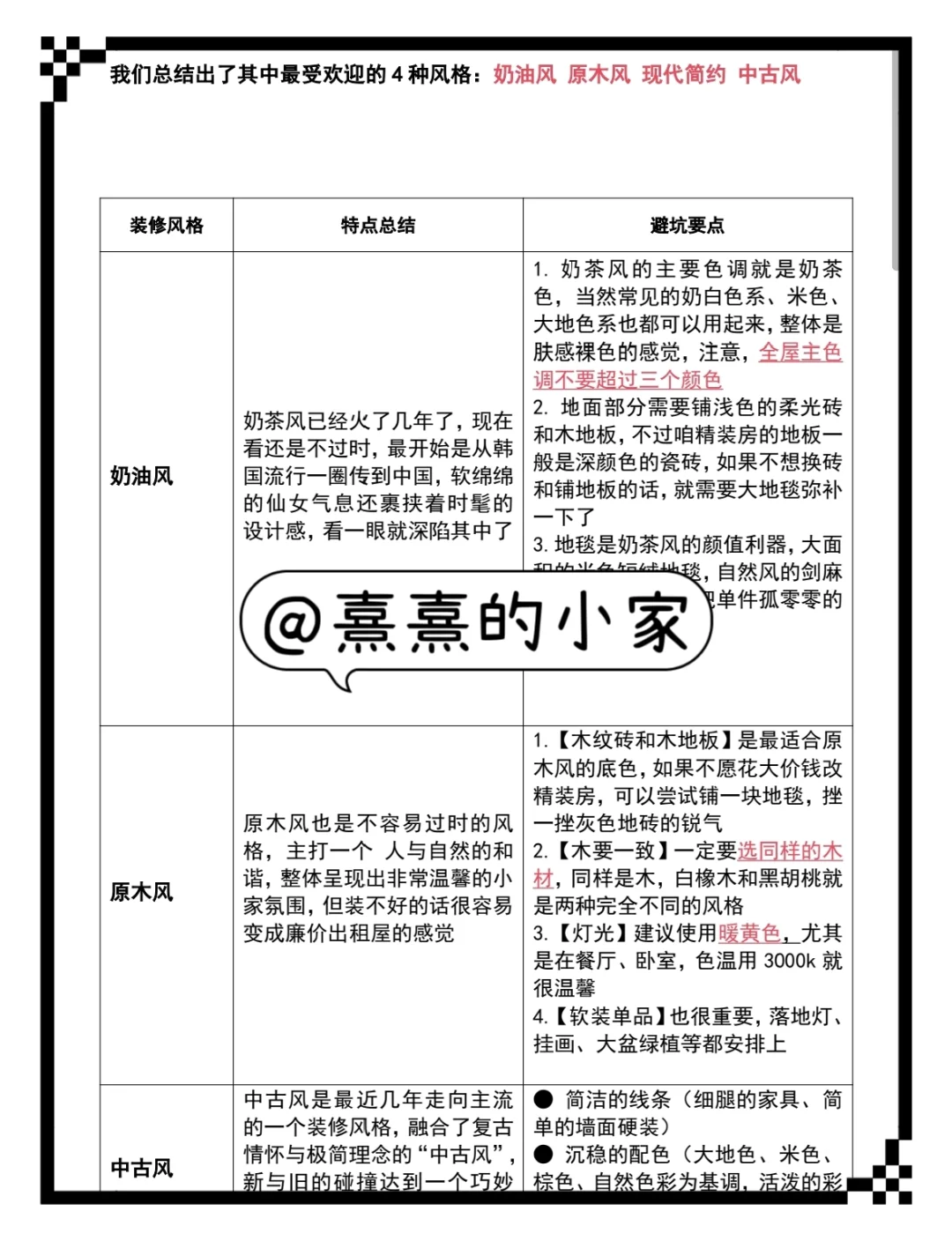 精装房验收改造❗你不仔细开发商太开心😅