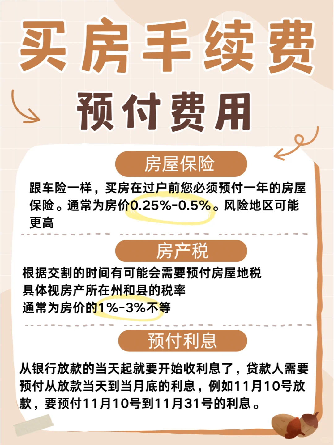 在美国买房｜买房手续费用全解，新手必看