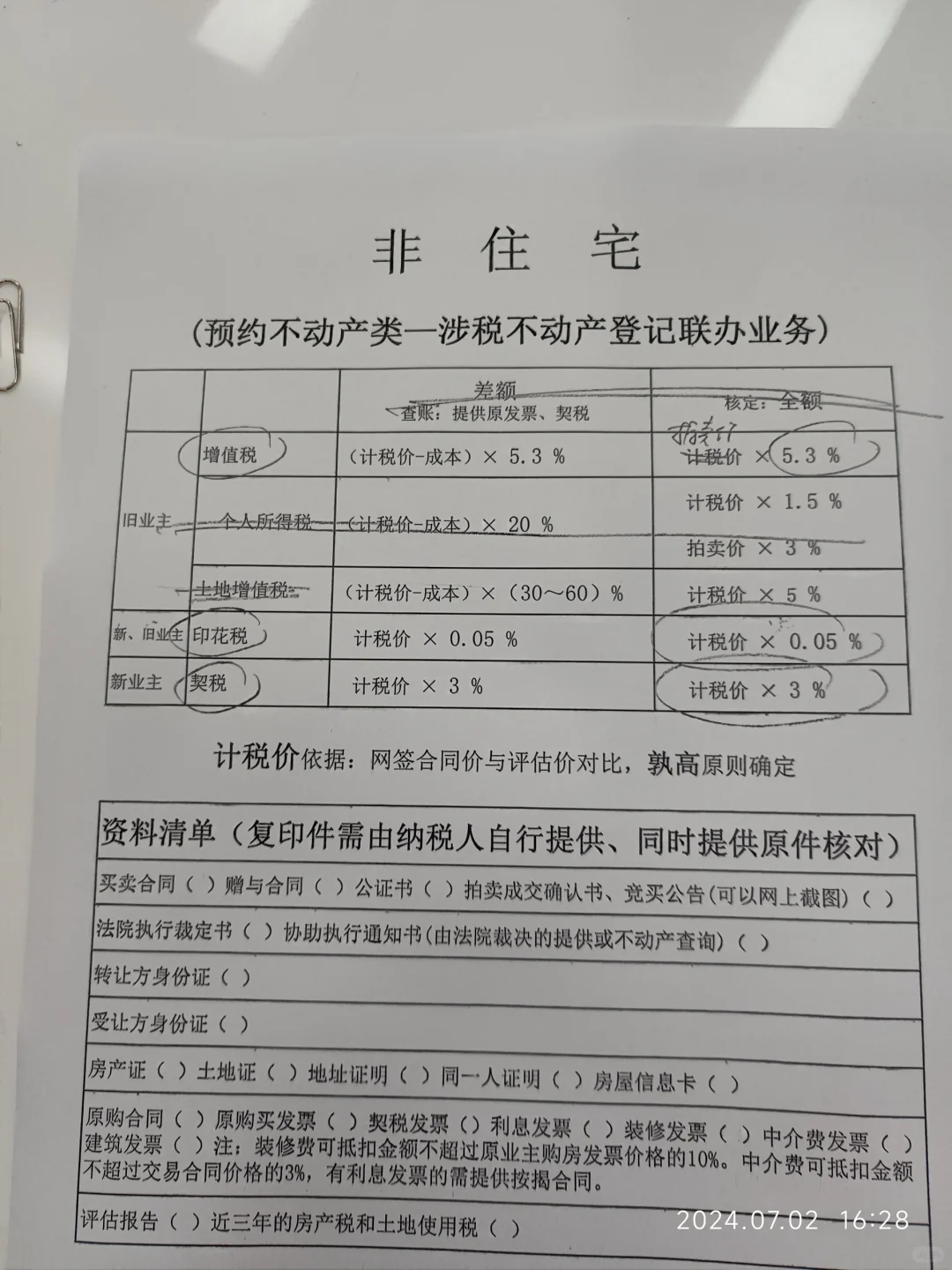买拍卖房屋，需要注意什么？