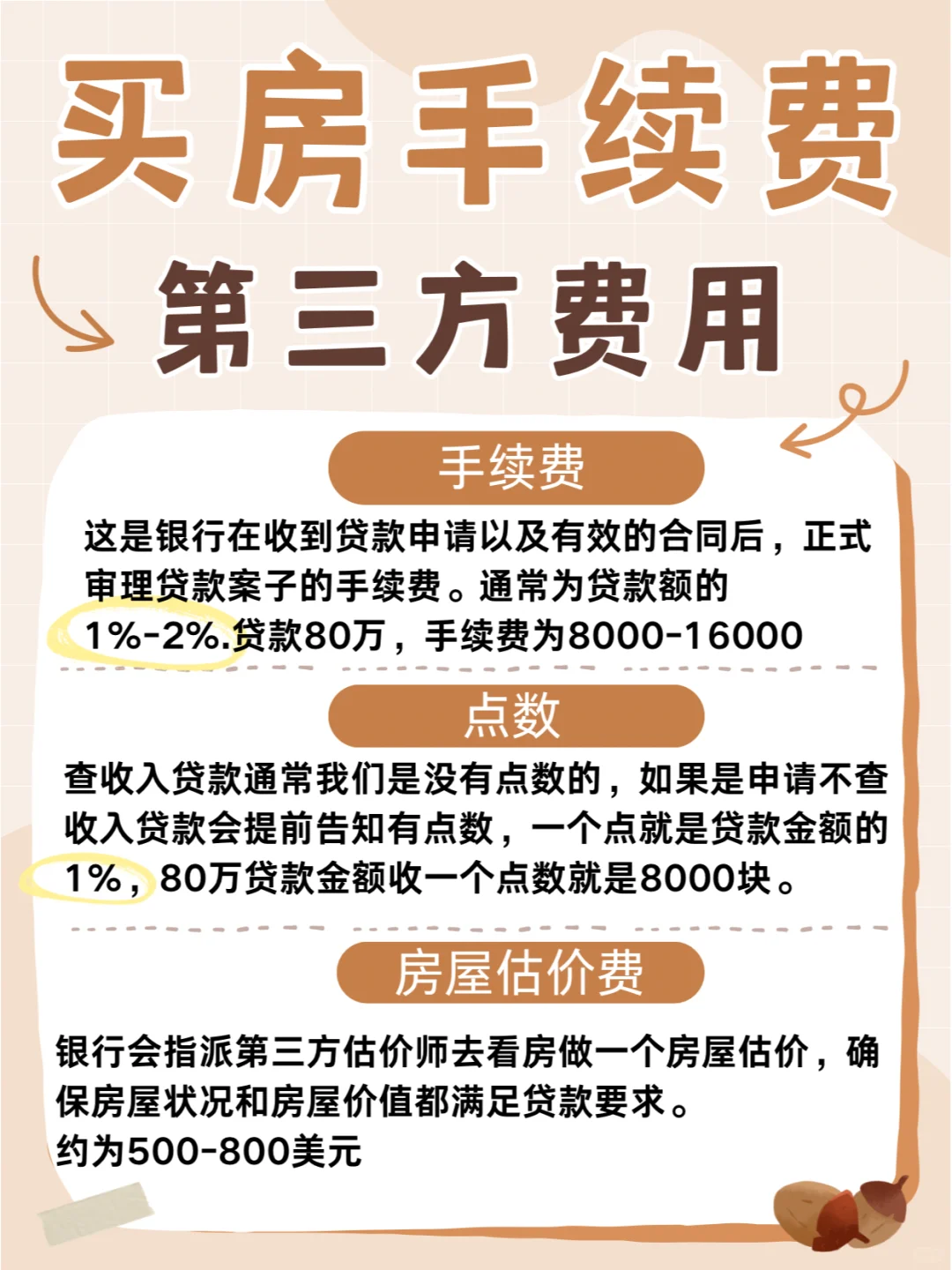 在美国买房｜买房手续费用全解，新手必看