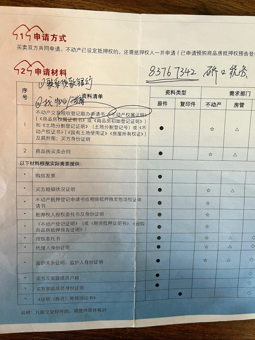 线下办理房产证，一小时拿捏💙