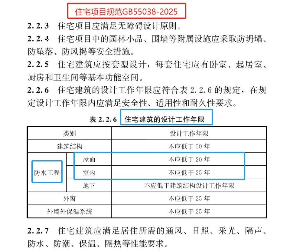 住宅项目规范GB55038-2025学习感悟