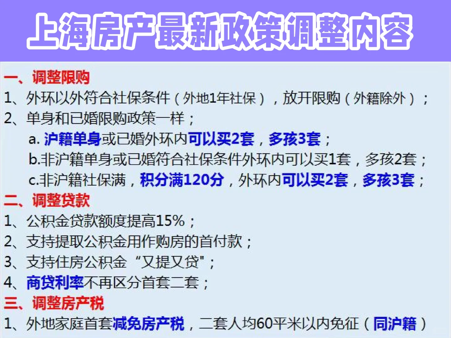上海房产最新政策调整内容解读如下