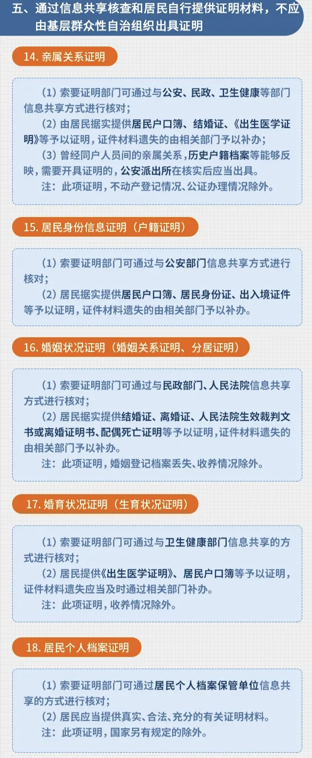 居委盖章‖社区盖不了的证明公章