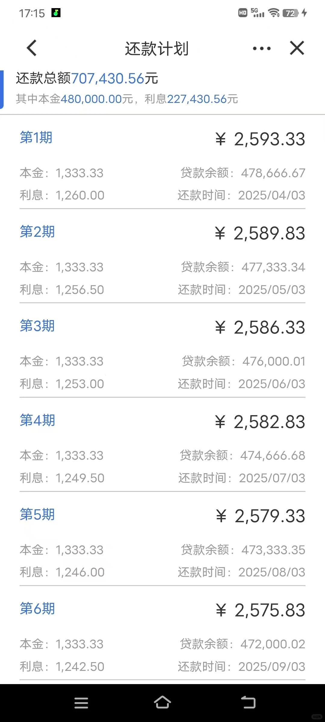 普通人怎么还房贷