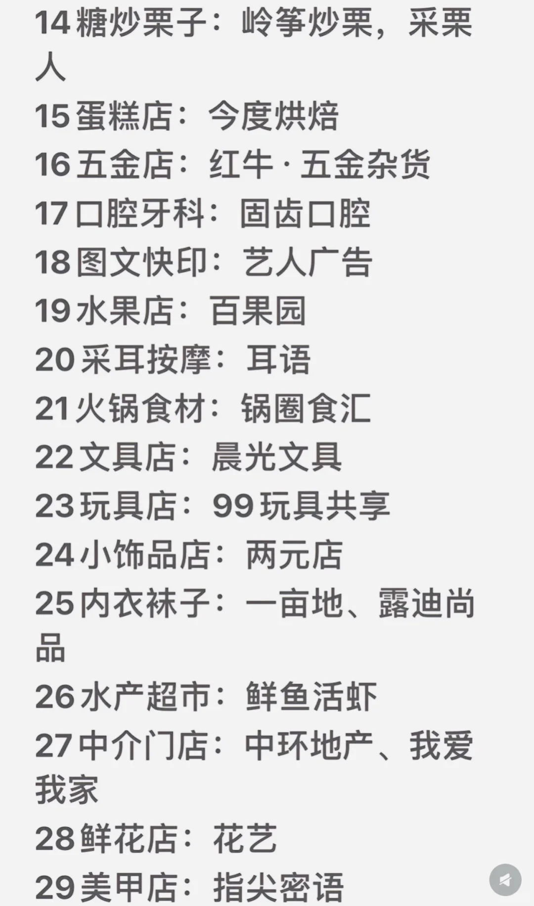 20平到50平的商铺 非餐饮业态可以做什么？