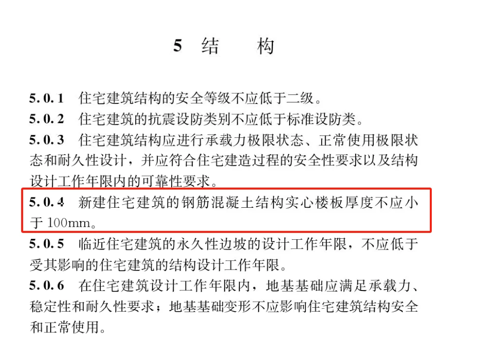 住宅项目规范GB55038-2025学习感悟