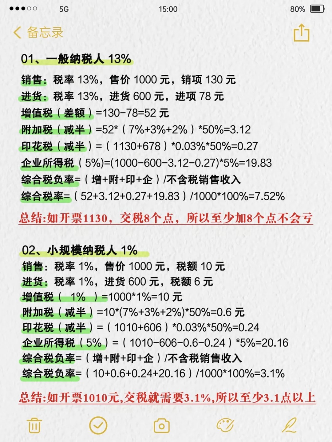头一次见开票加税点有人整理这么清楚