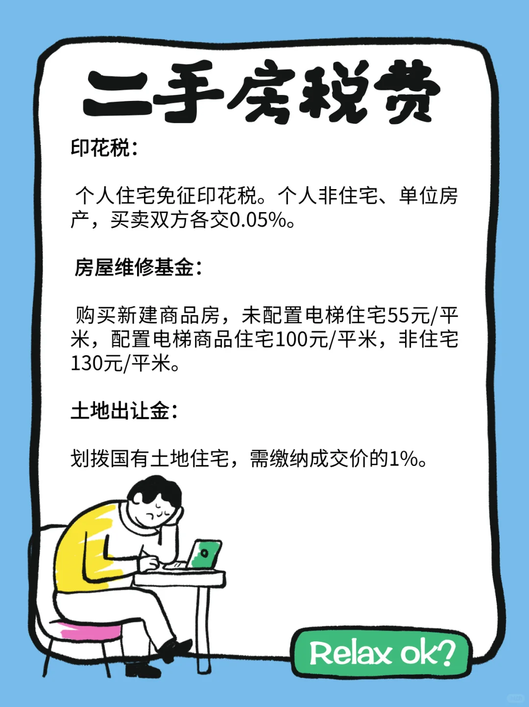 有首付也不一点能买房！！！还有隐形税费✨