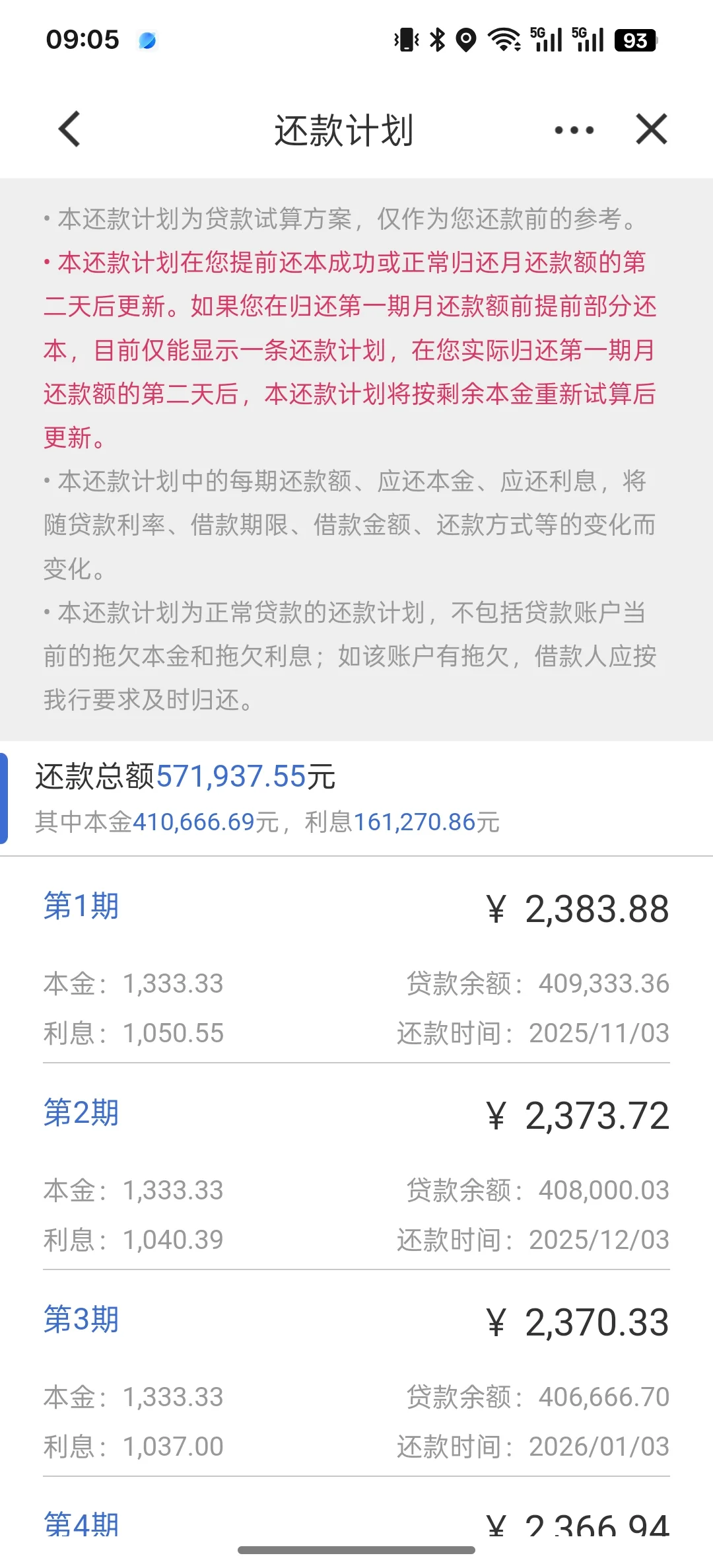 普通人怎么还房贷