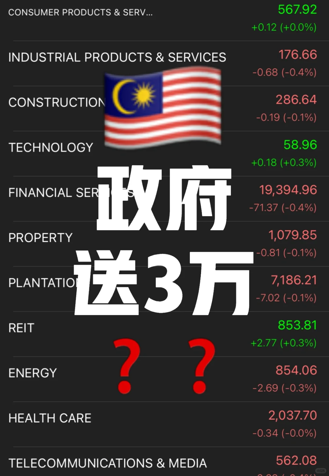 政府送3万❓你符合资格吗❓