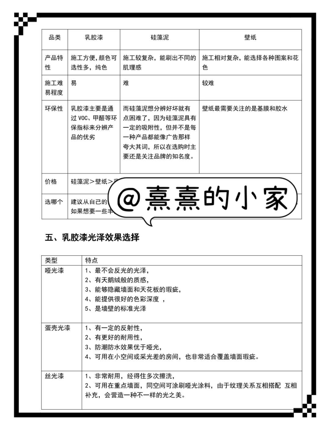 精装房验收改造❗你不仔细开发商太开心😅