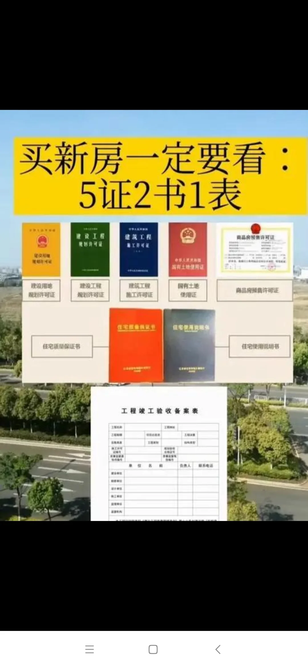 验房流程是怎样的？要提前做什么准备？