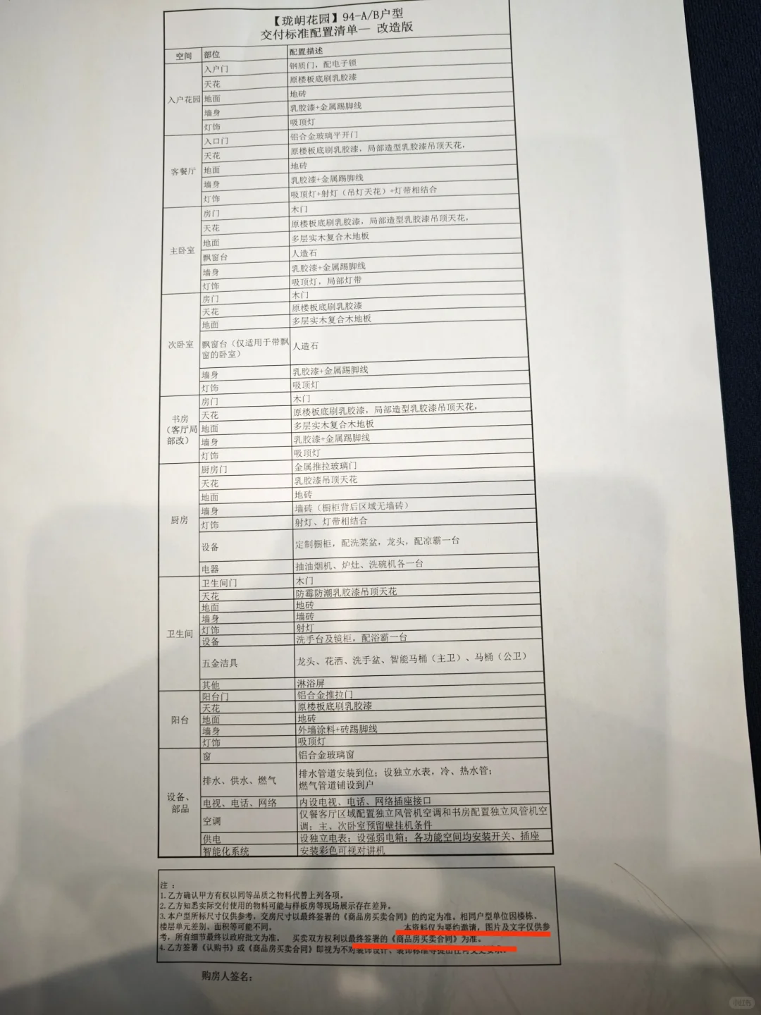 建议想买黄埔珑岄上城的买家先问下交标