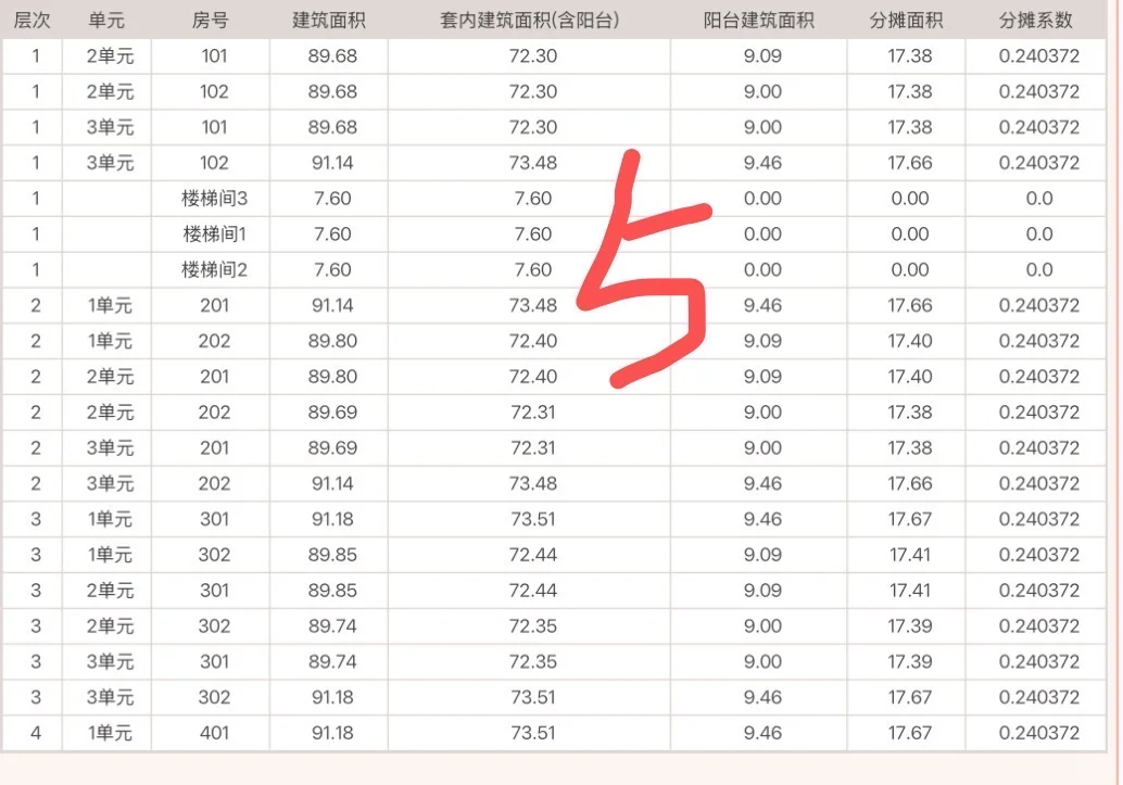 瑞文里648地块4号楼，5号楼，建筑面积，公摊