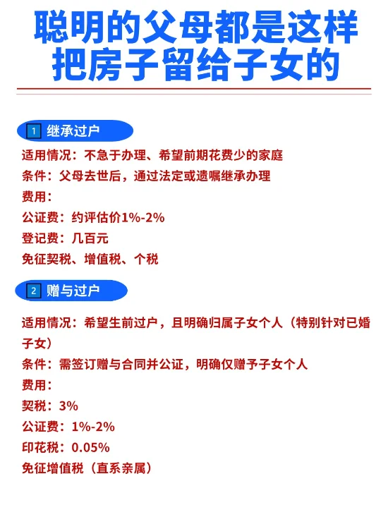 聪明父母房产传子女，这些招得学起来！