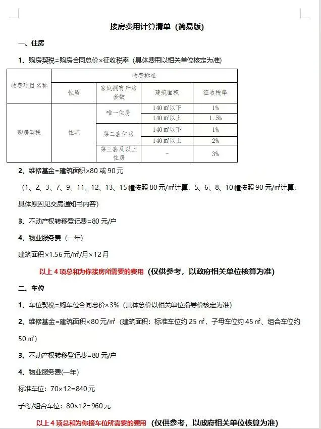 装修日记｜接房当天还需要什么费用？