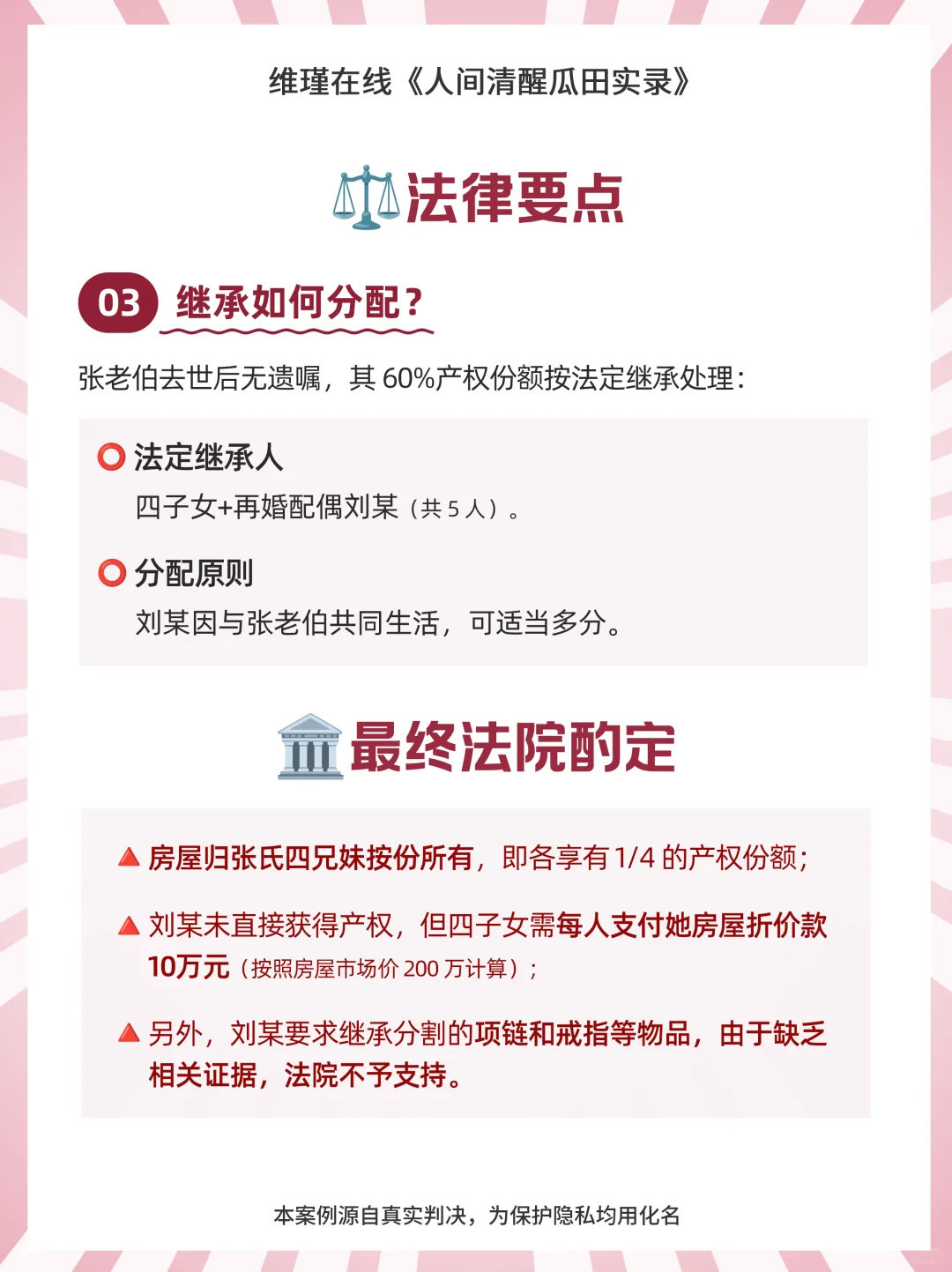 瞒着子女把 80%房产转给再婚妻子？