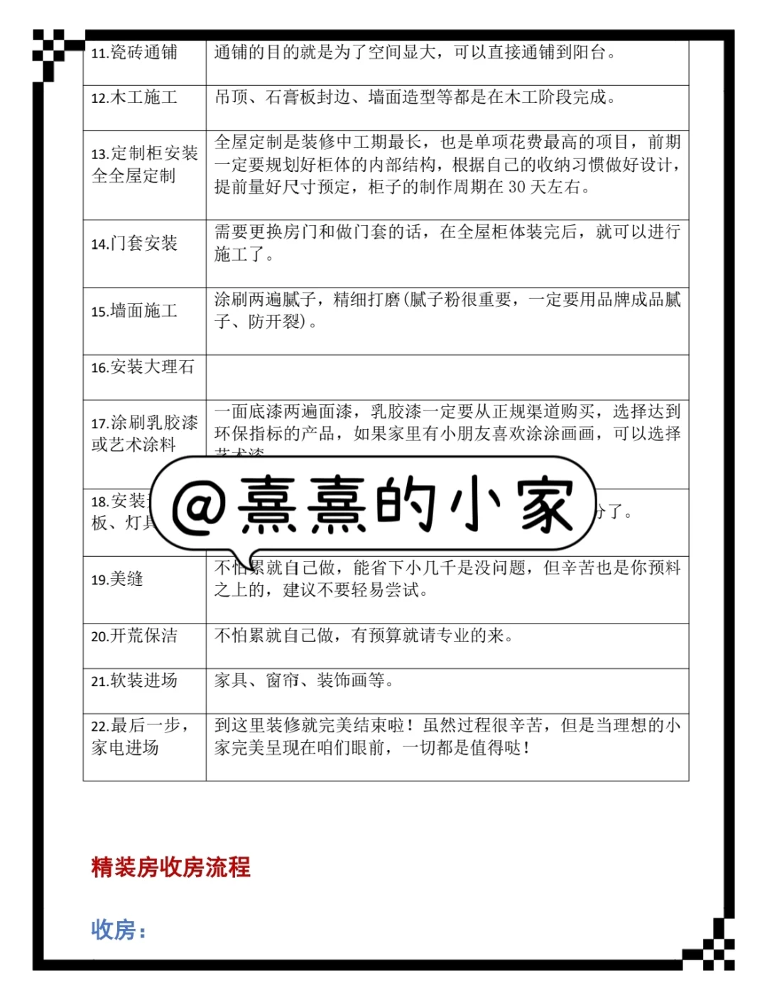 精装房验收改造❗你不仔细开发商太开心😅