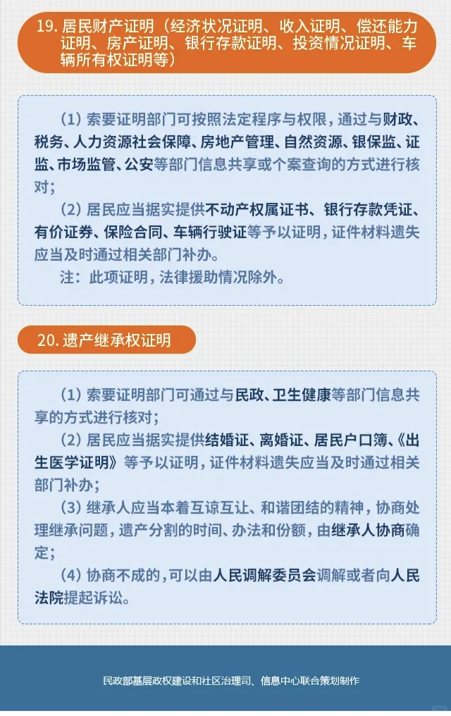 居委盖章‖社区盖不了的证明公章
