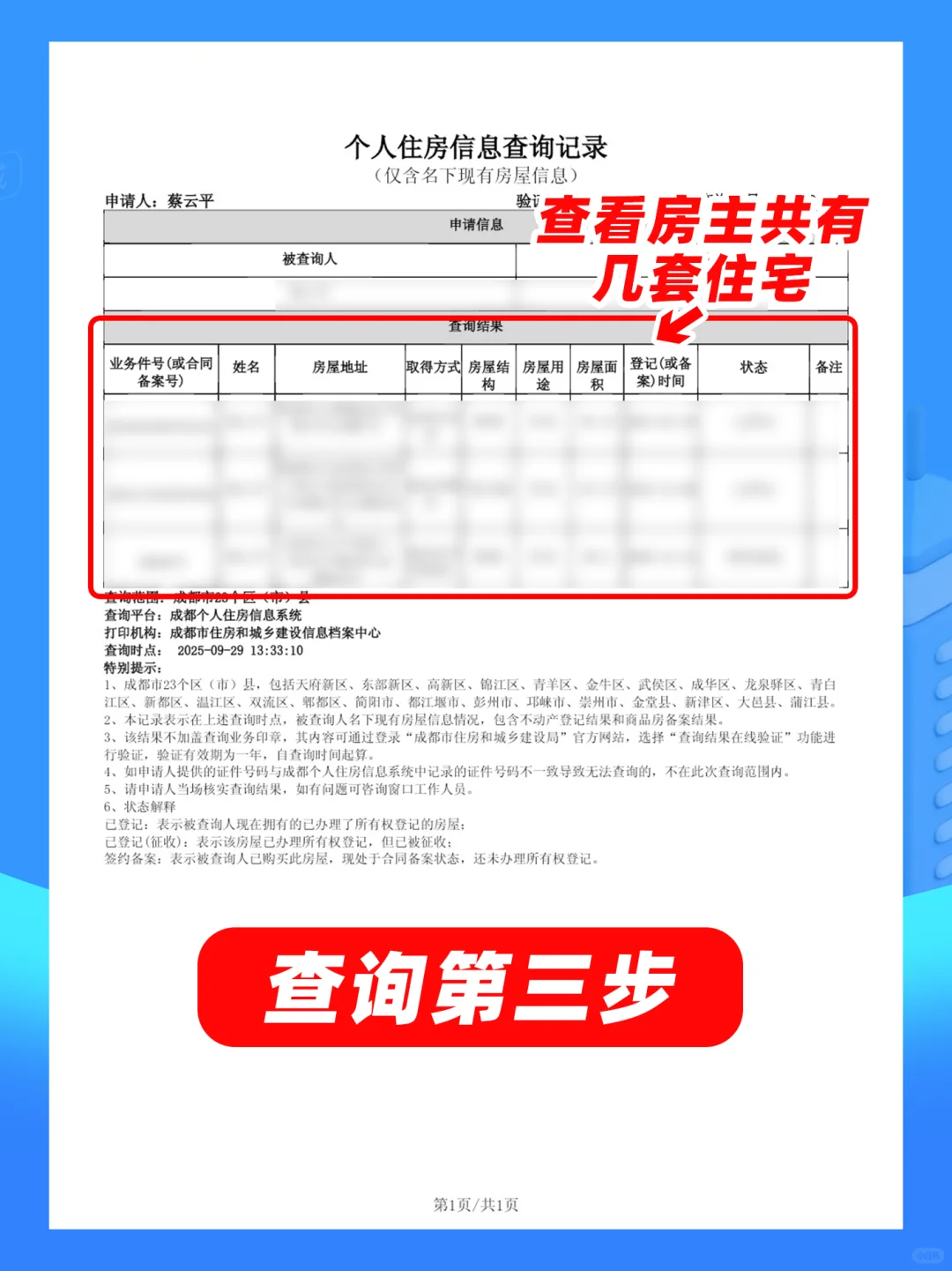 一图看懂：房屋过户税费交多少