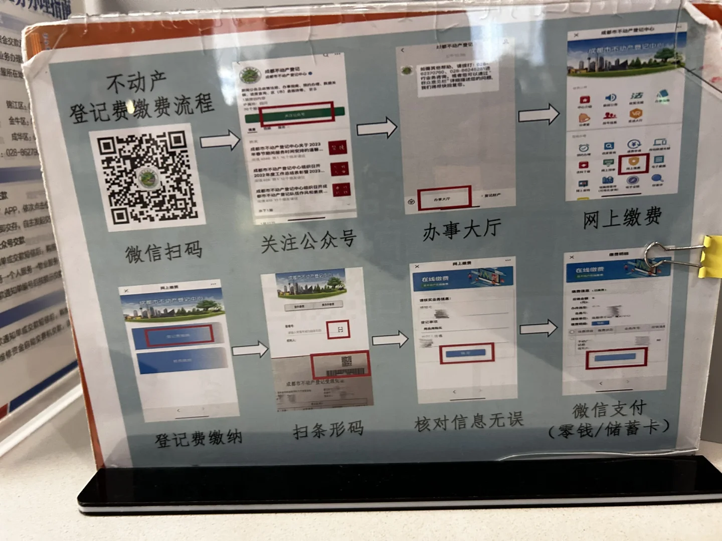 高新区房产证办理指南：一手交钱，一手拿证