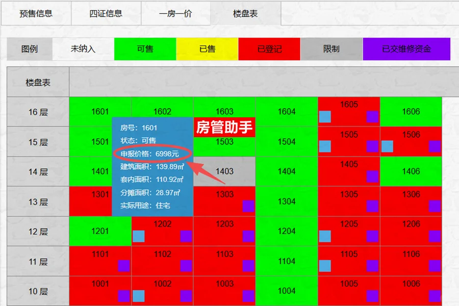 一房一价备案表在哪查询？商品房备案价查询