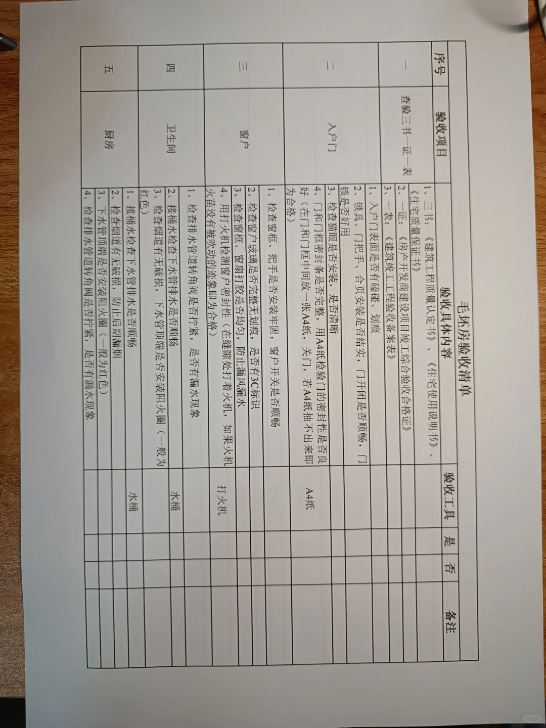 毛坯房验房攻略及清单（打印版）建议收藏！