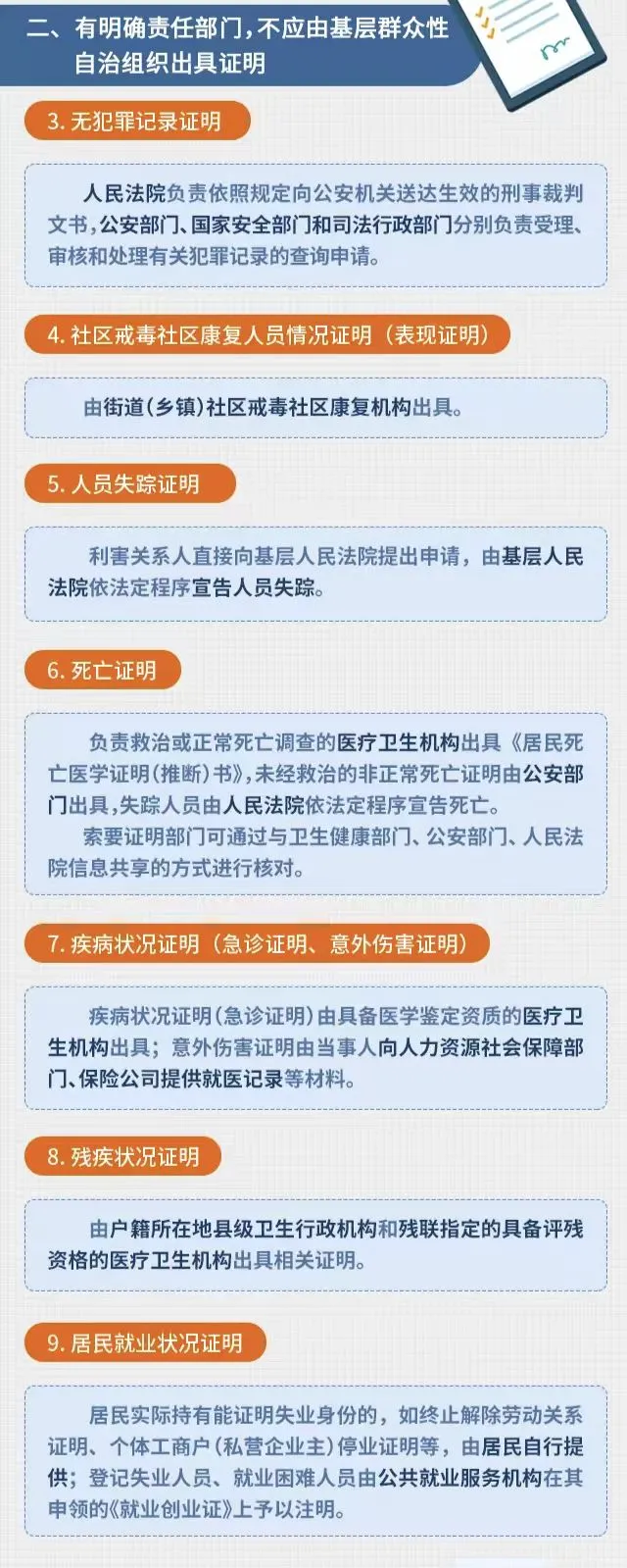 居委盖章‖社区盖不了的证明公章