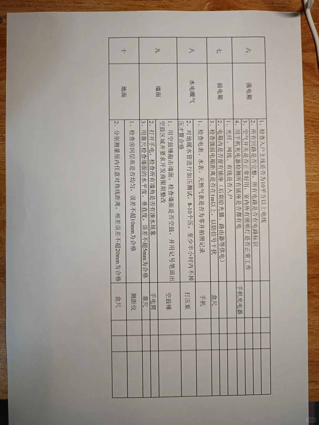 毛坯房验房攻略及清单（打印版）建议收藏！