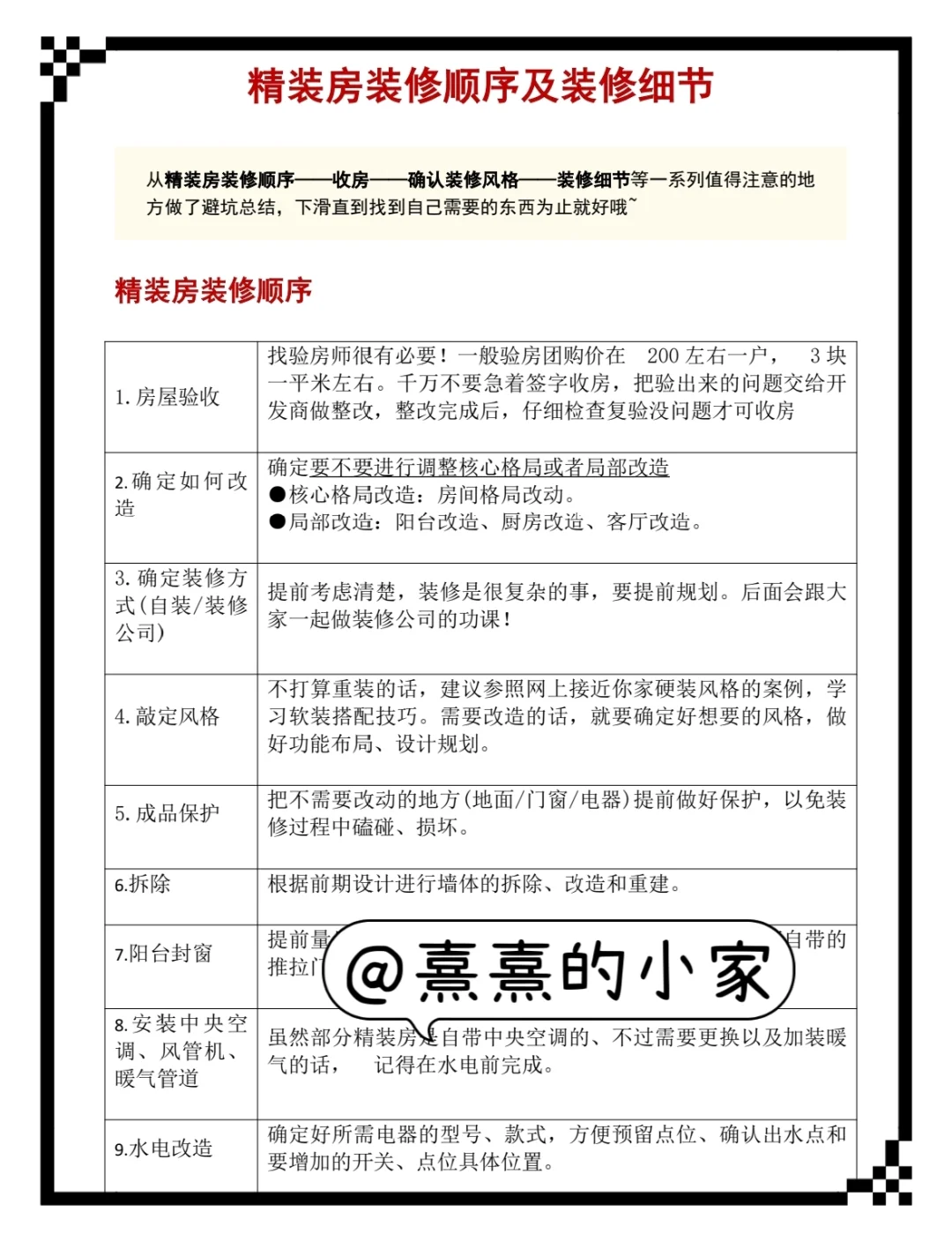 精装房验收改造❗你不仔细开发商太开心😅