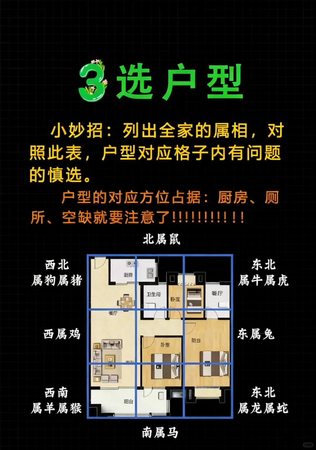 四步定乾坤！选套fengshui 旺宅