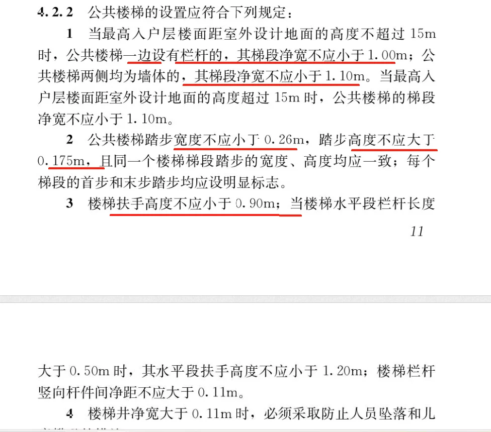 住宅项目规范GB55038-2025学习感悟