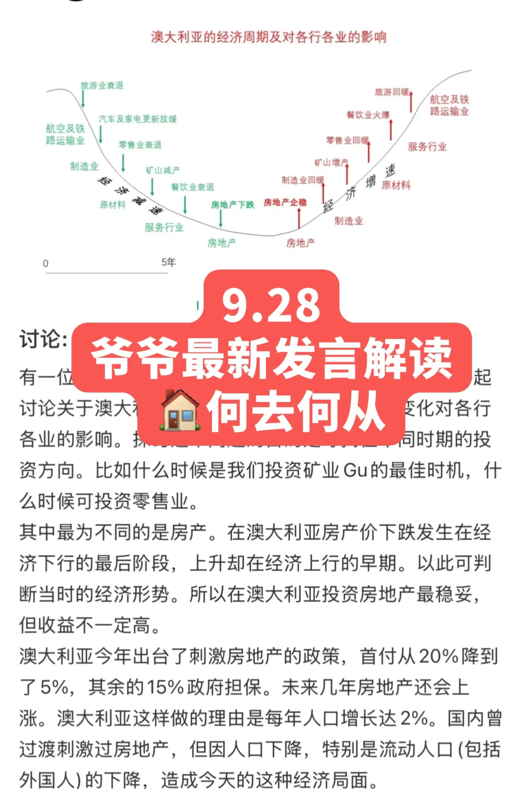 9.28 爷爷👴最新发言房子何去何从