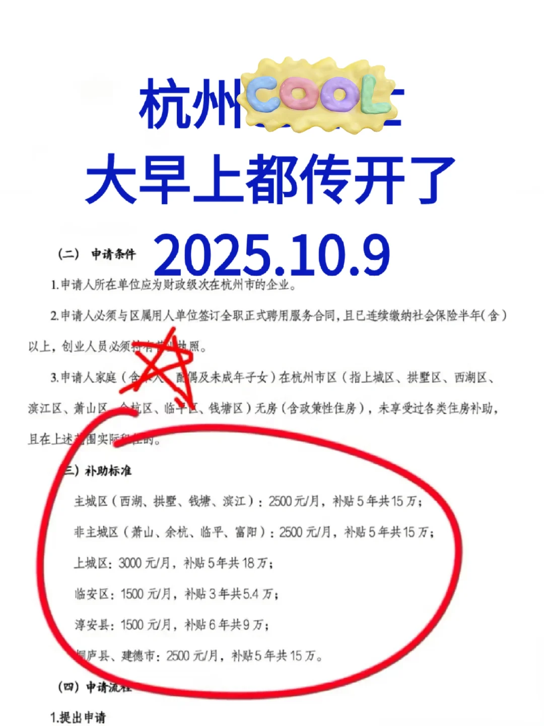 节后第一天上班，杭州就宣布了！