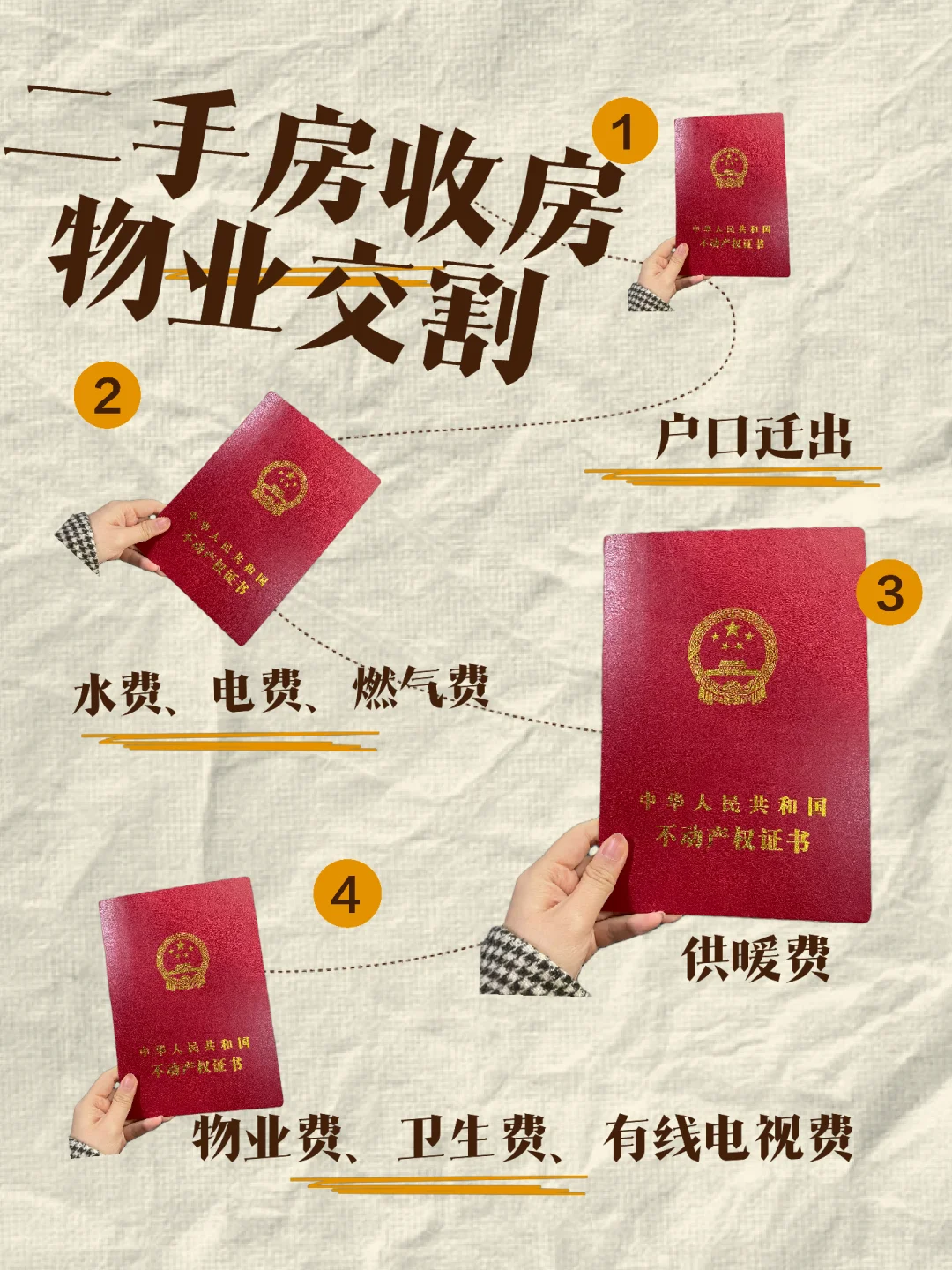 收房了！物业交割注意事项