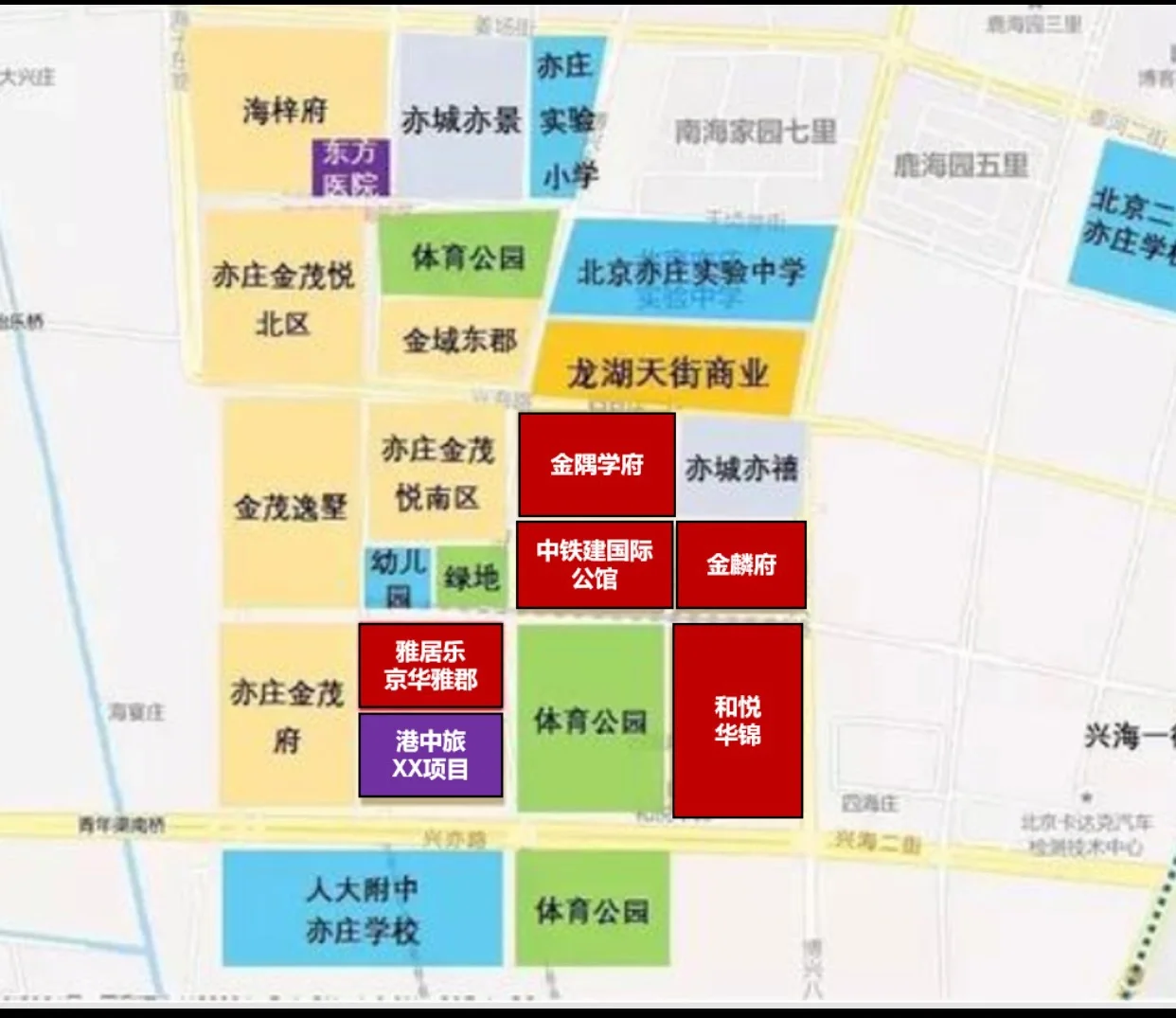 亦庄河西区限竞房，看这一篇就够了
