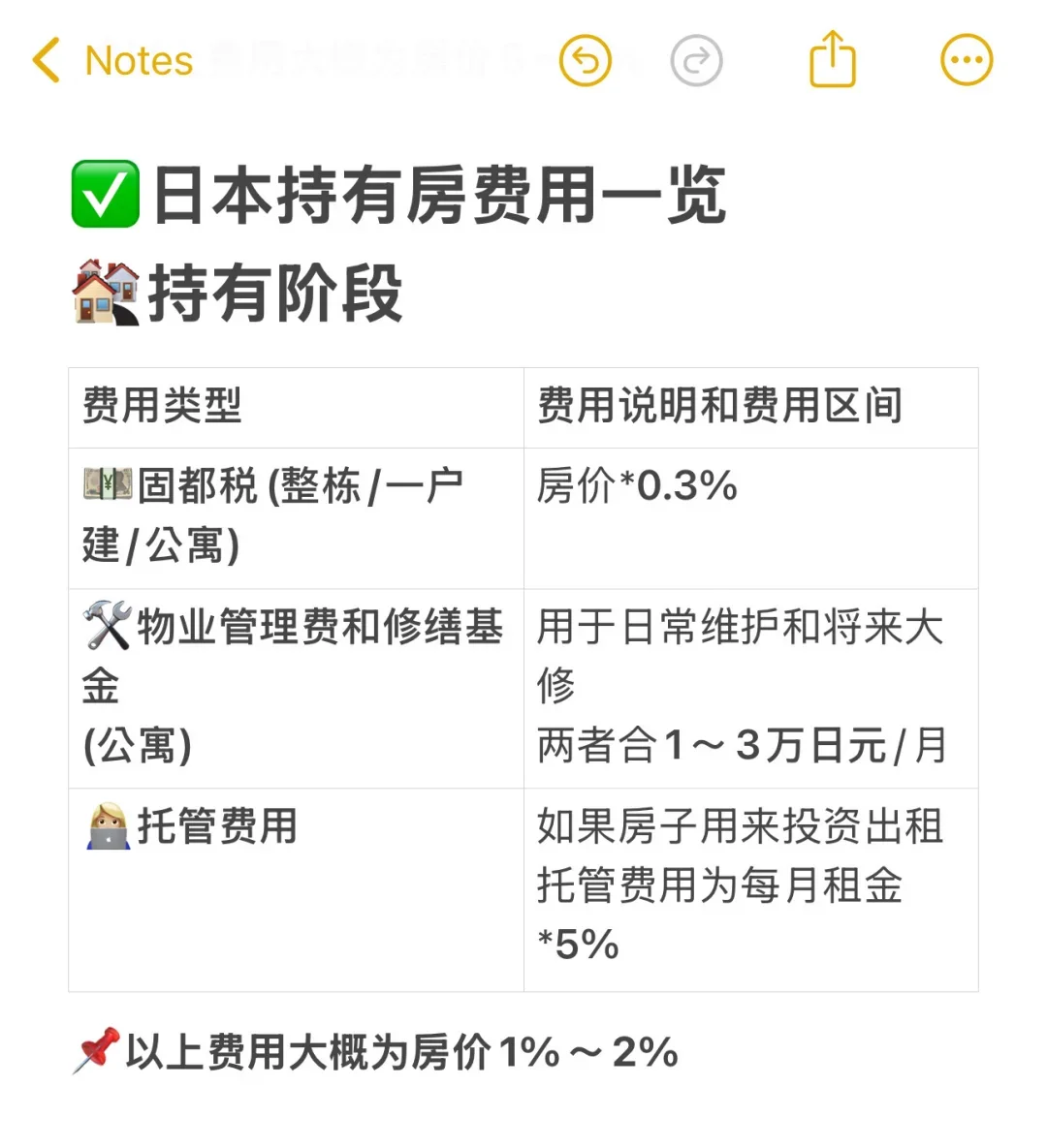 干货！日本买卖房费用明细来啦