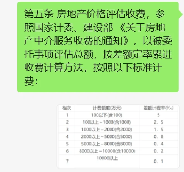 北京 法院房产评估费收费标准