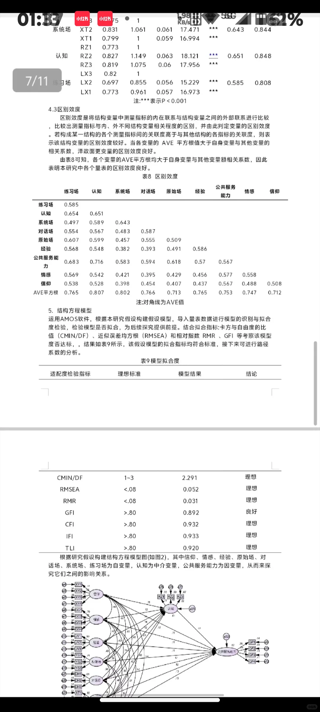 数据分析 五块钱！！！