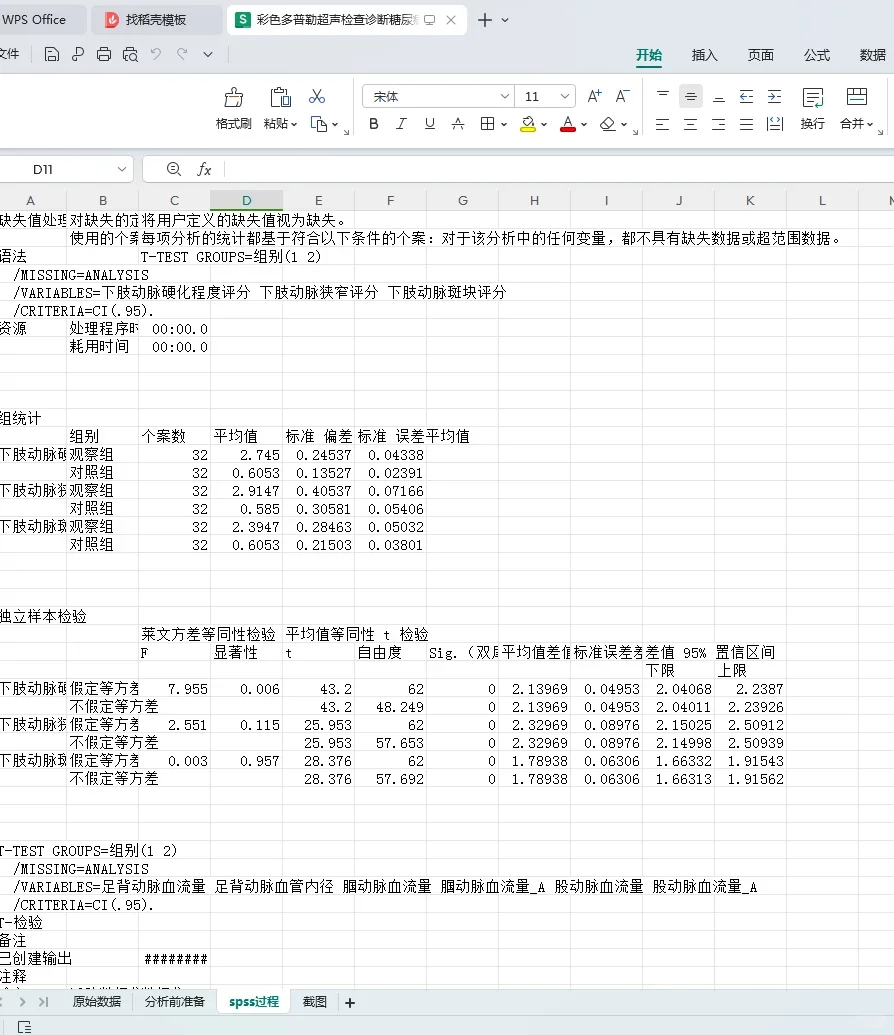 老天奶，后悔没交原始数据，早知道就听劝了