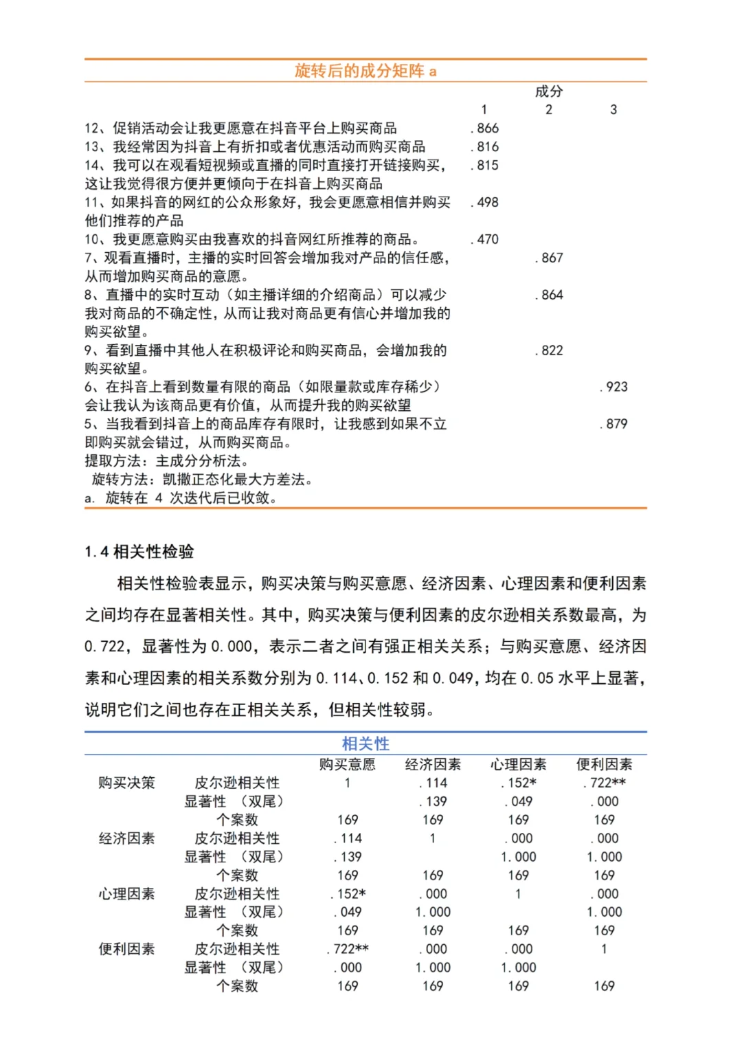 妈呀，我的数据分析一遍过了耶✌🏻