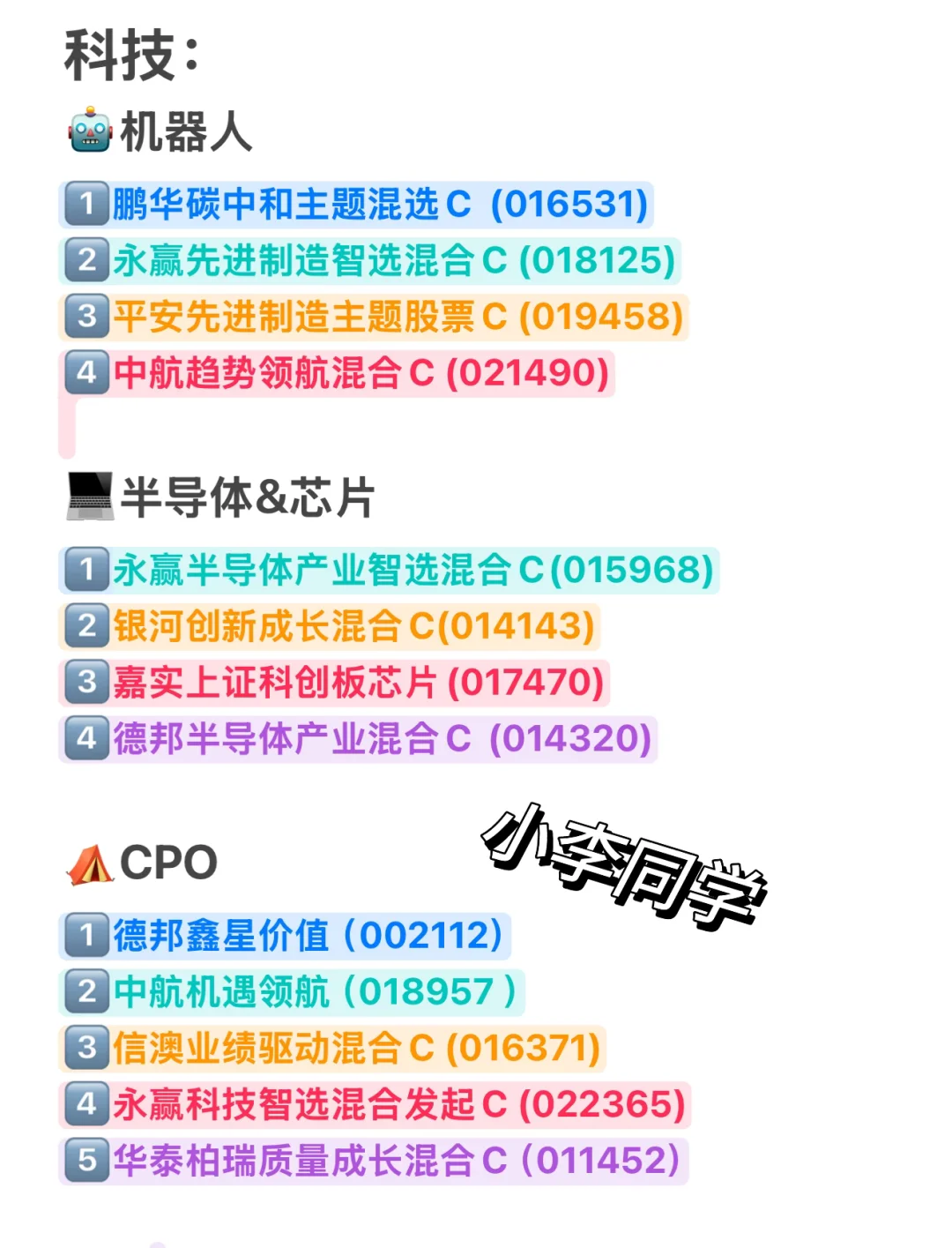 热门基金分类大全合集（甄选版）