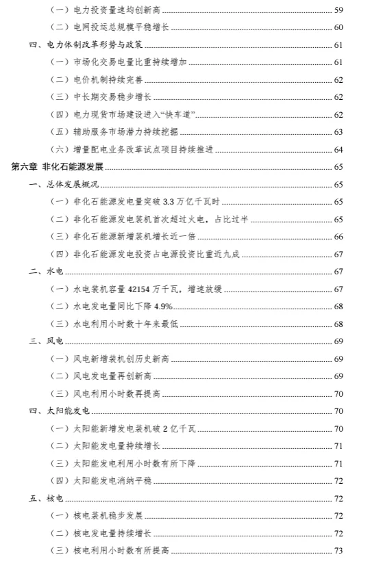 中国能源大数据报告速览！！！